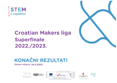 Održano je Superfinale Croatian Makers lige 2022./23.